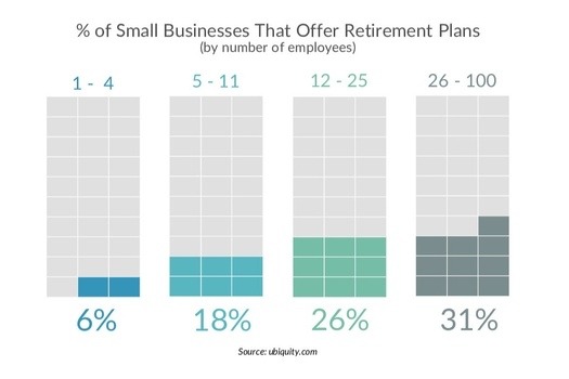 small-business-graph-1